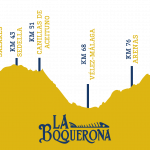 ¡Apertura de inscripciones para La Boquerona 2025!